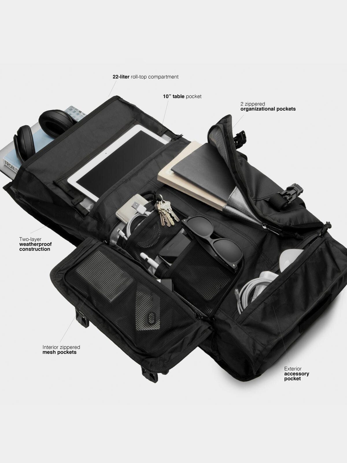 Rhake : Weatherproof Laptop Backpack | MISSION WORKSHOP – Noru Xplr